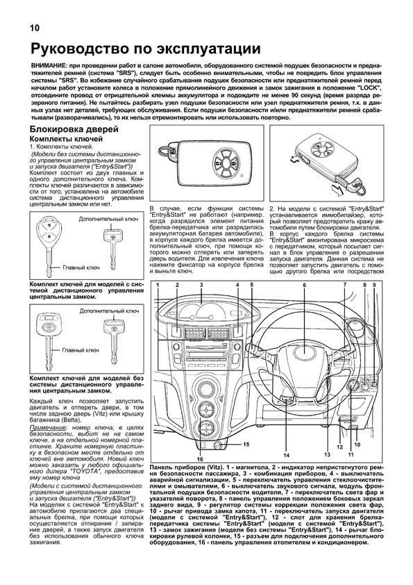 Toyota vitz ресурс двигателя