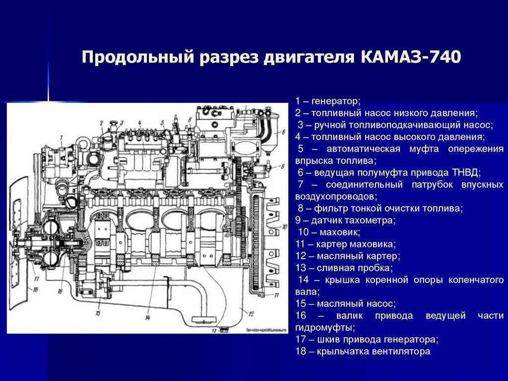 Характеристика двигателей kamaз-740.50-360, kamaз-740.51-320