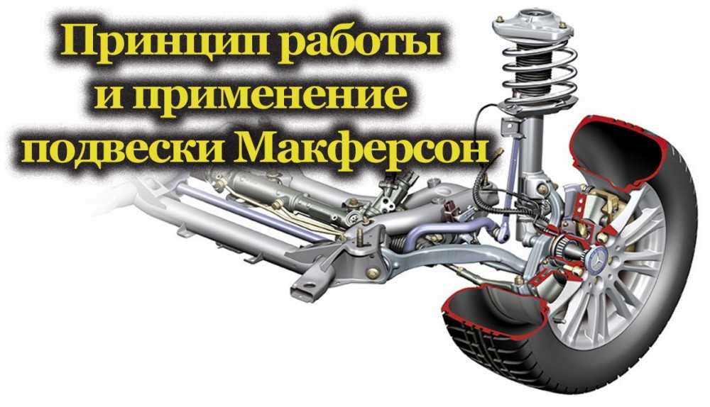 Независимая подвеска макферсон (mcpherson)