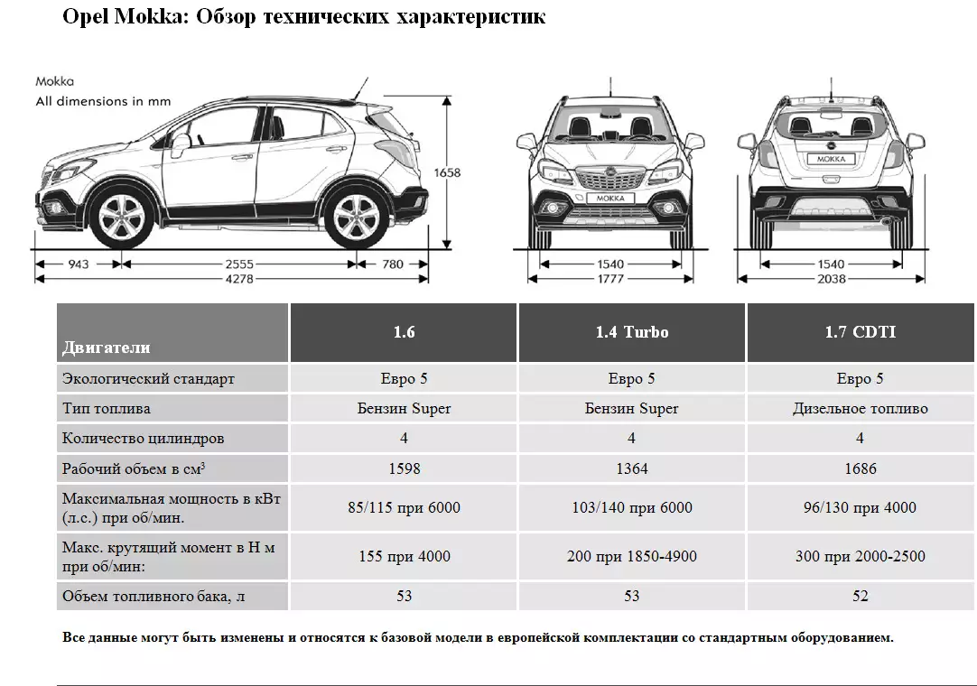 Технические характеристики mitsubishi asx (митсубиси асх): 1.6, 1.8, 2.0
технические характеристики mitsubishi asx (митсубиси асх): 1.6, 1.8, 2.0