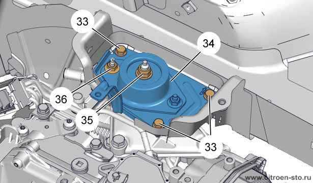 Как снять форсунки на peugeot 308: подробное руководство по демонтажу
