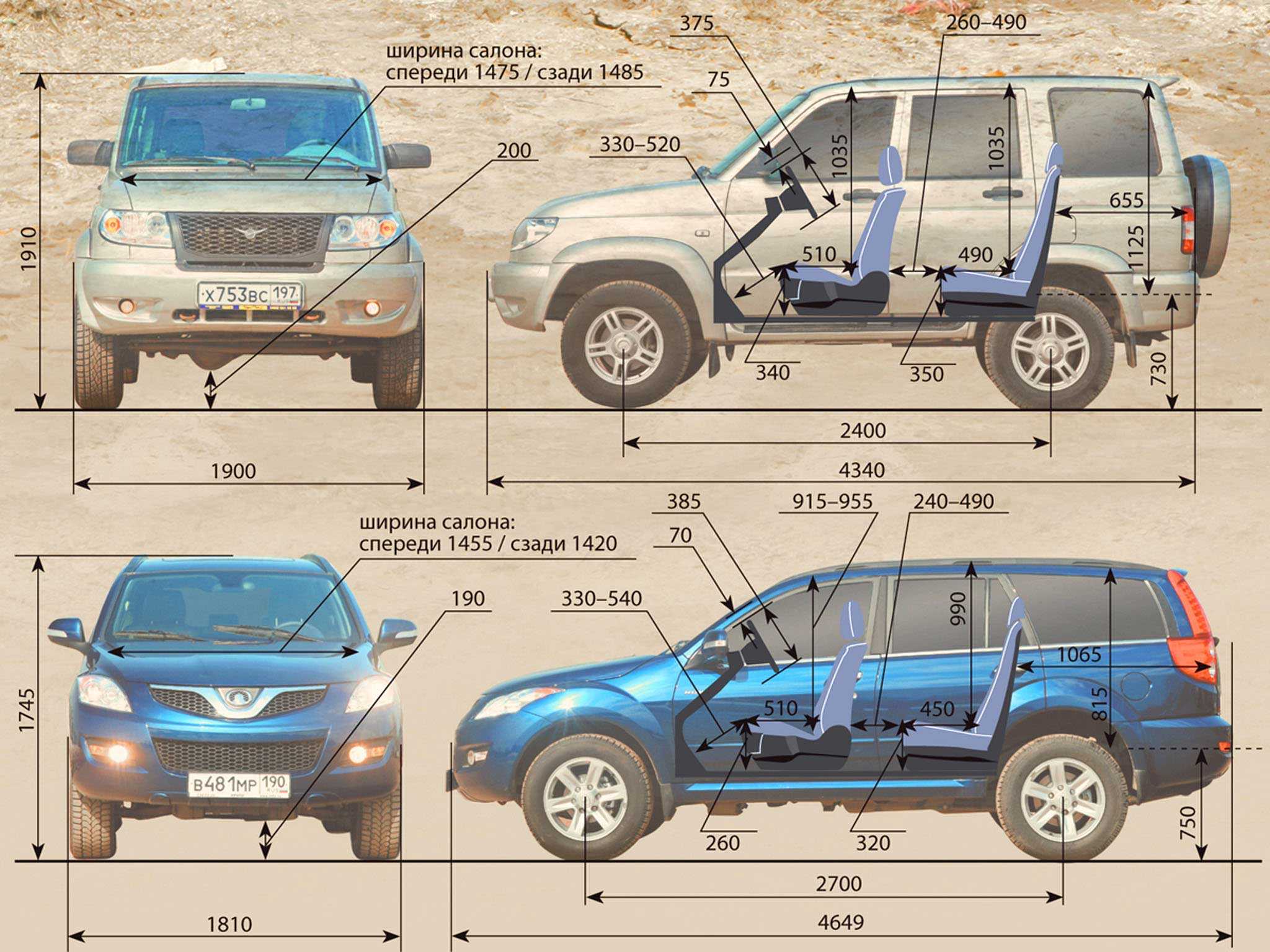 Отзыв о great wall hover h5 2.4 (136 л.с.) mt 4wd 2013 г.в.