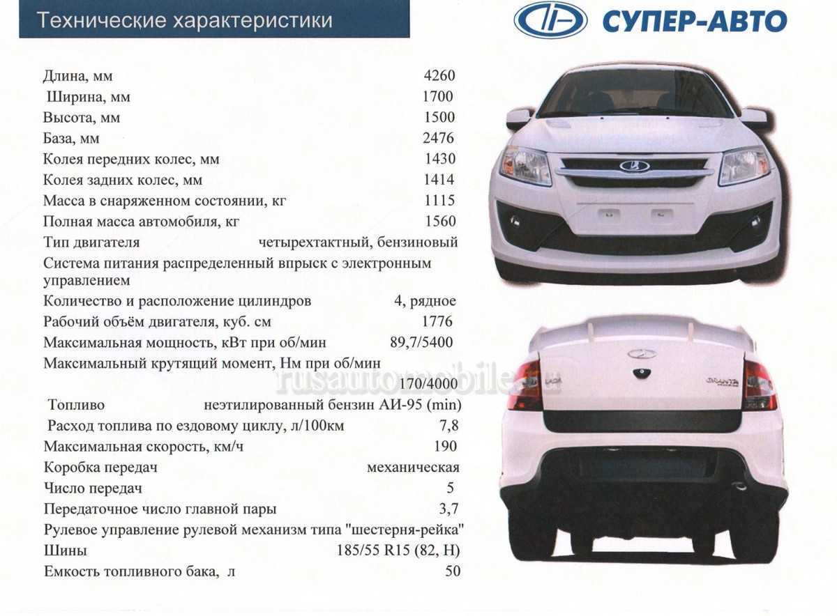 Технические характеристики оборудования: определение и значение