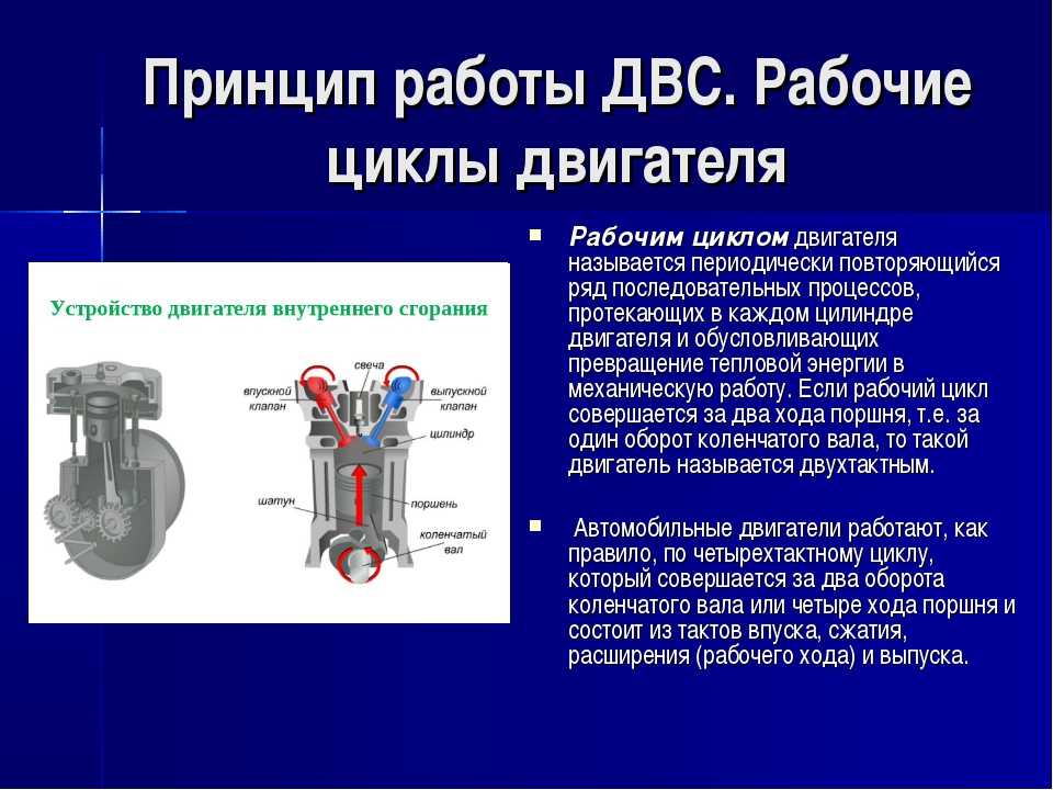 4ех тактный дизельный двигатель внутреннего сгорания | техника и человек
