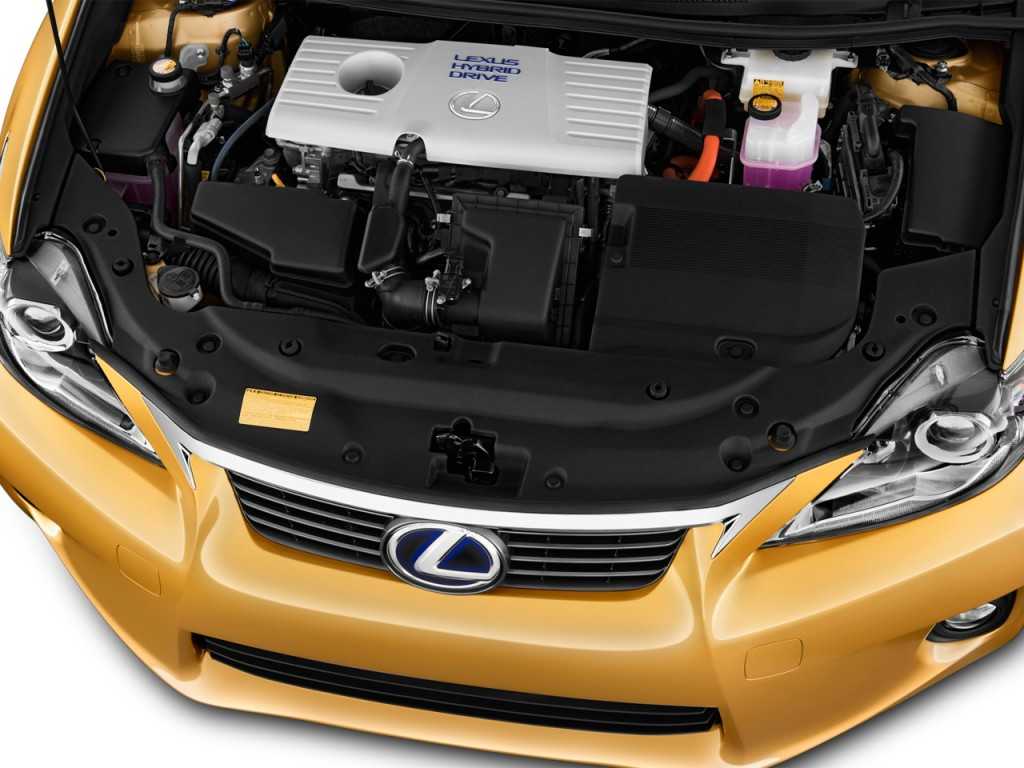 Тест-драйвы и обзоры lexus ct (лексус ст). входной билетик: lexus ct 200h