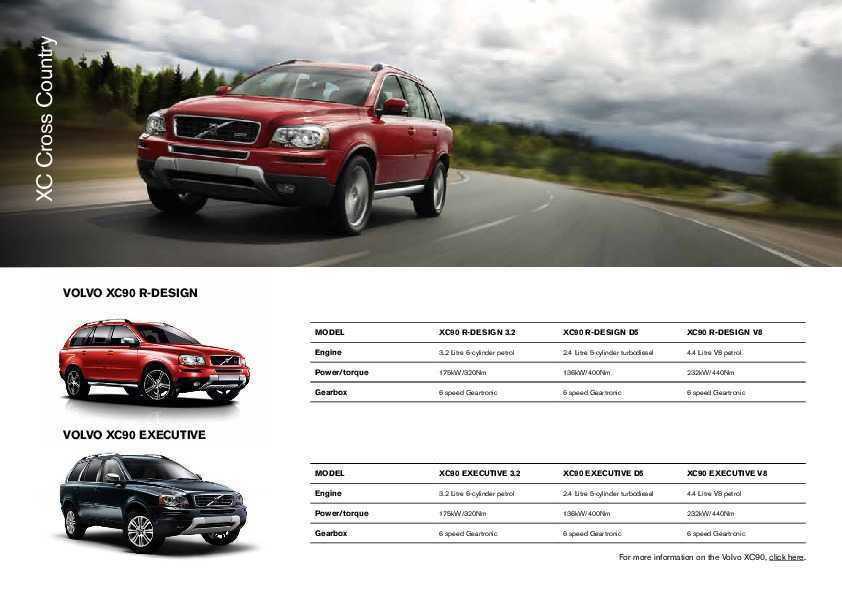Потомок викингов : чем хорош подержанный volvo xc90 : off-road drive