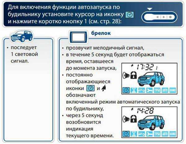 Как выбрать модуль автозапуска двигателя без сигнализации