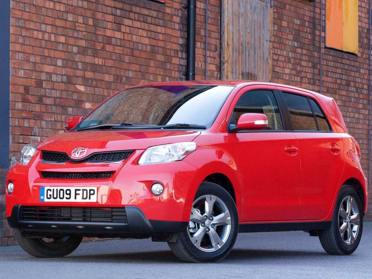 Тойота урбан крузер цены и обзоры новых и б/у toyota urban cruiser | автомобиль мечты
