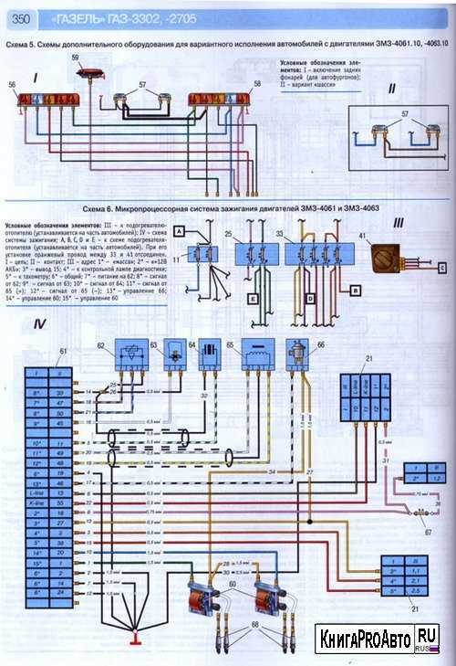 Газель 3302 2705 (соболь) предохранители и реле