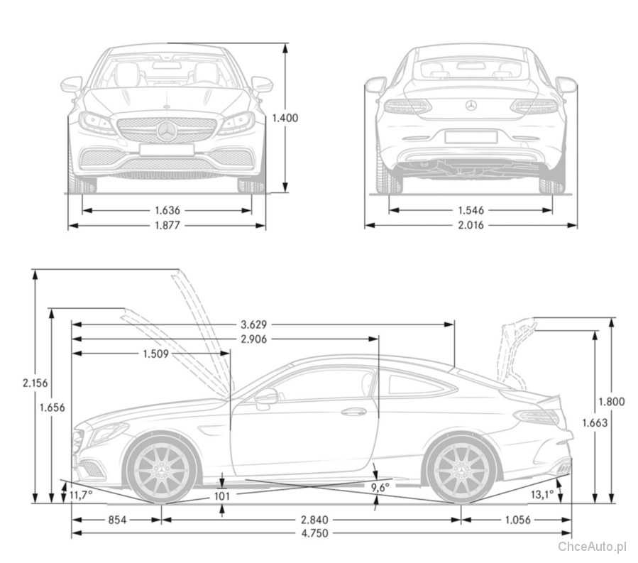 Mercedes benz c class: продолжение традиций комфортного вождения