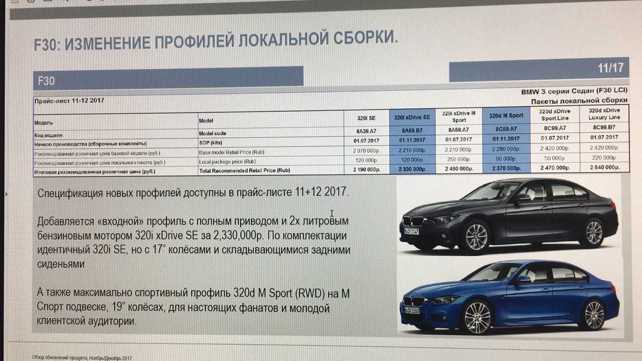 Bmw m3 g80 2021 — красота внутри - bmw 3 blog