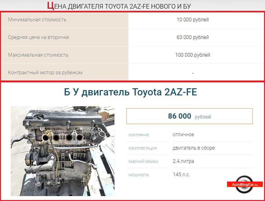 Toyota camry: технические характеристики тойота камри, фото, отзывы, видео