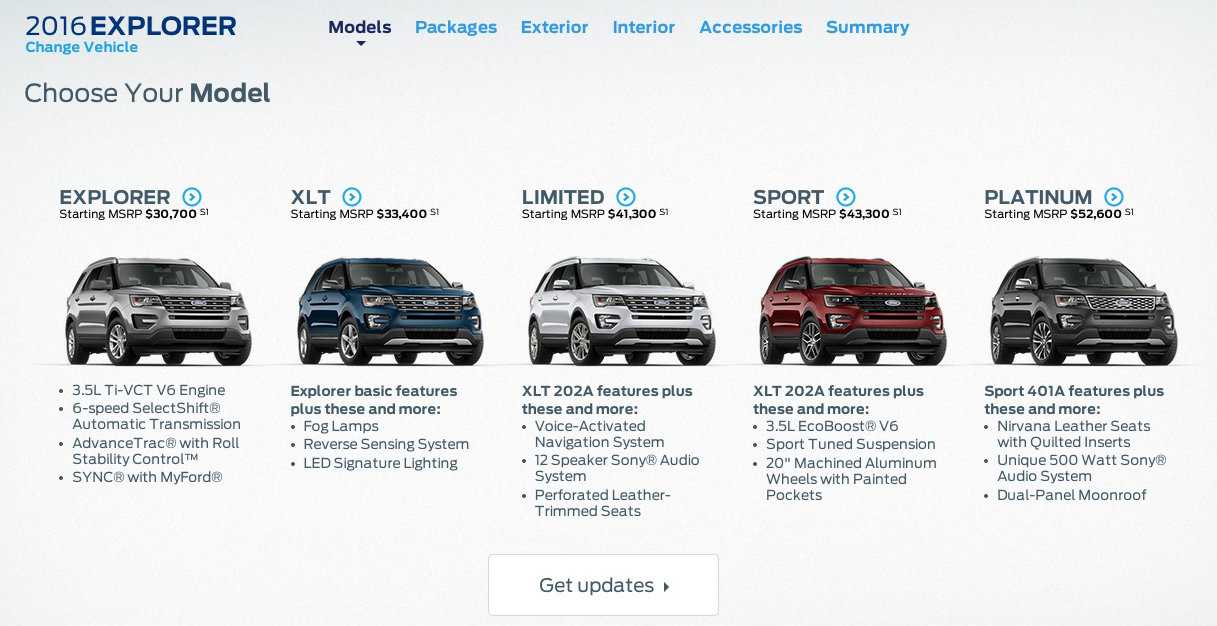 Ford explorer