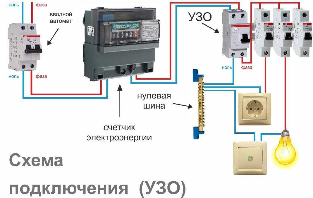 Что такое фотореле для уличного освещения и как оно работает - сам электрик