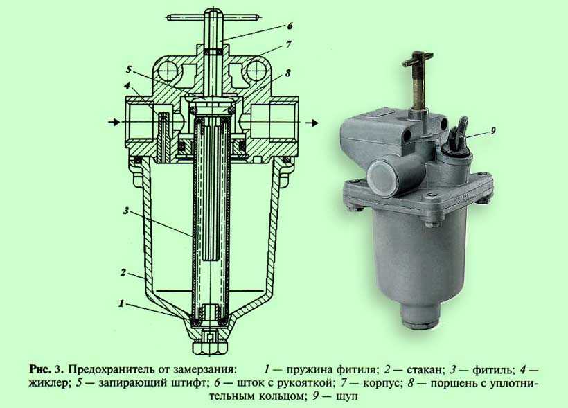 Тормозные системы автомобиля камаз-4310