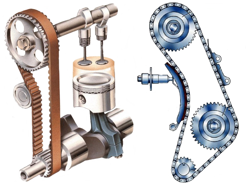 Установка ремня привода грм двигателя модели 1mz-fe toyota camry 2001 - 2006