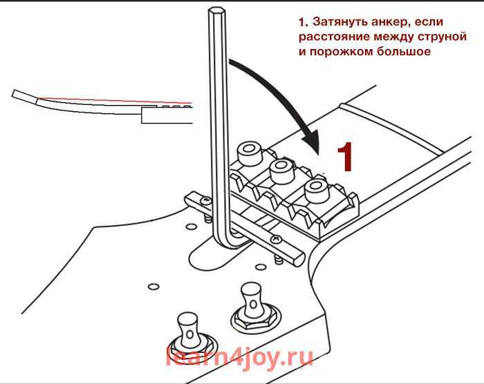 Неравномерная затяжка - болт
 - большая энциклопедия нефти и газа, статья, страница 3
