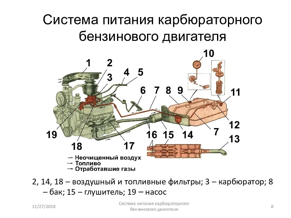 Как снять привод тнвд камаз евро