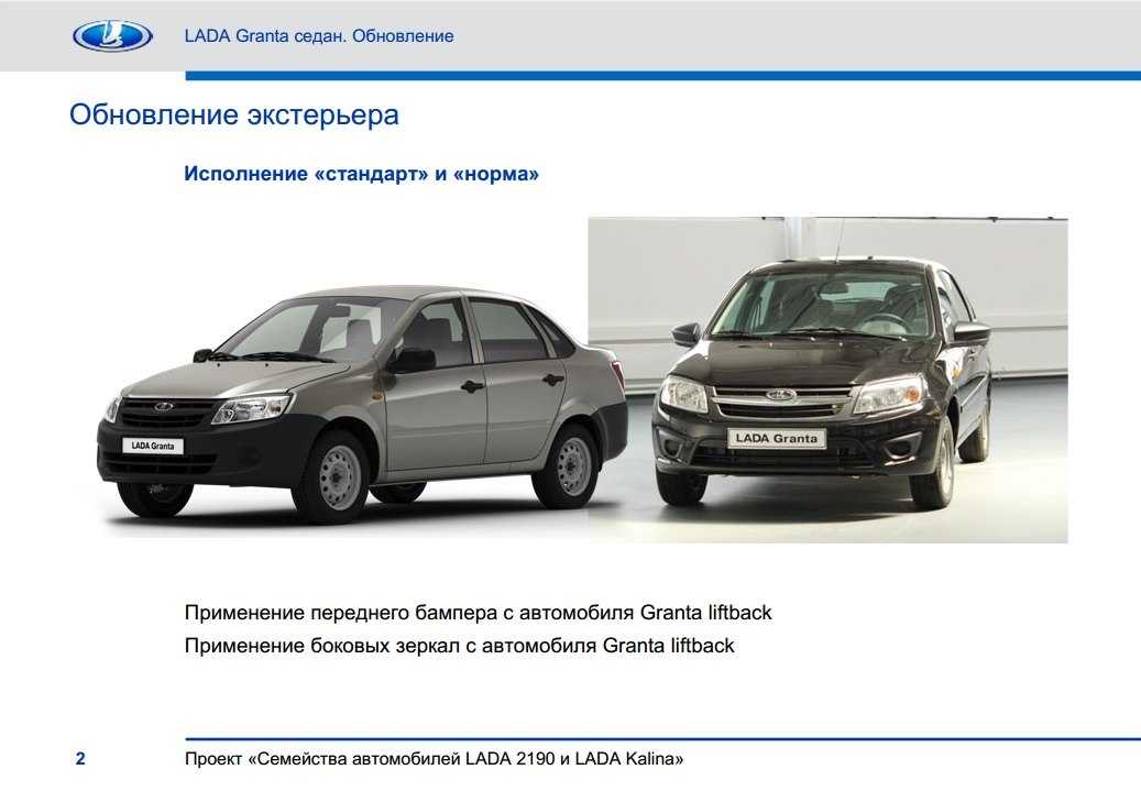 Технические характеристики lada (ваз) granta
