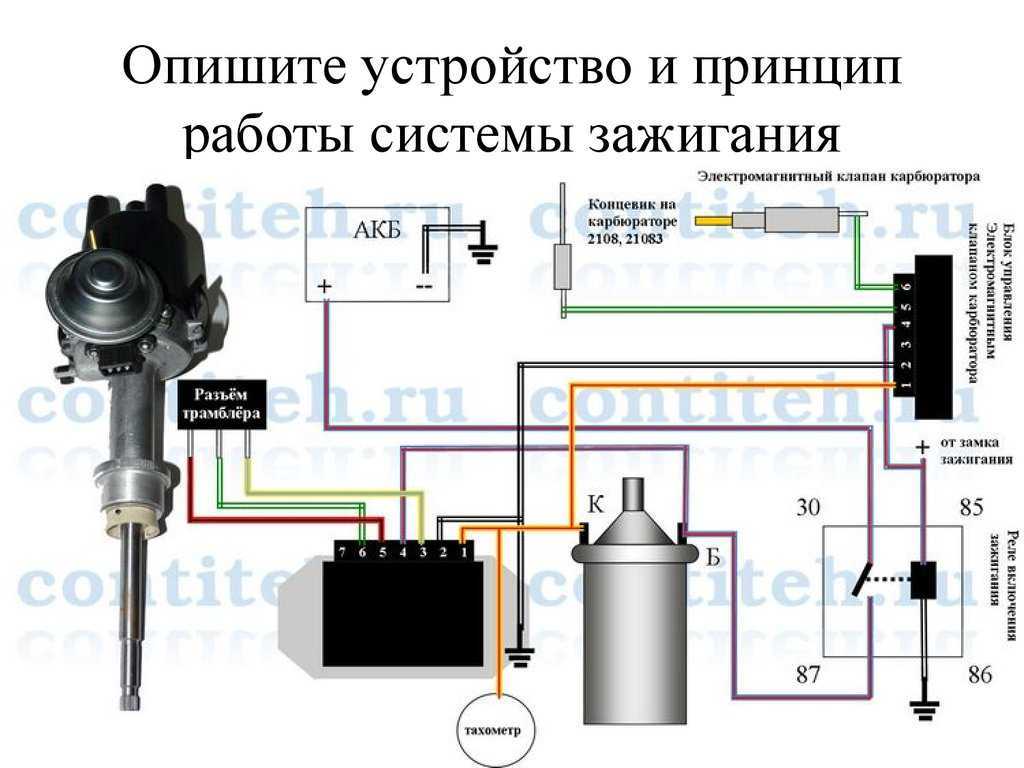 Система зажигания ваз 2109