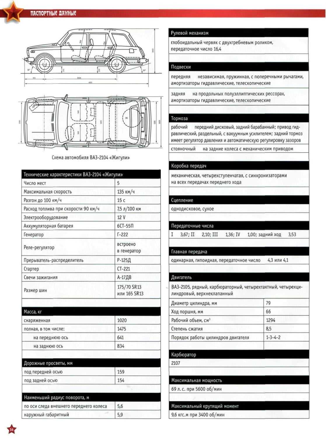 Ваз 2105 мощность двигателя: ваз-2105 () (ваз-2105, 21051, 21053, 21056, 21057)- описание, характеристики, история.