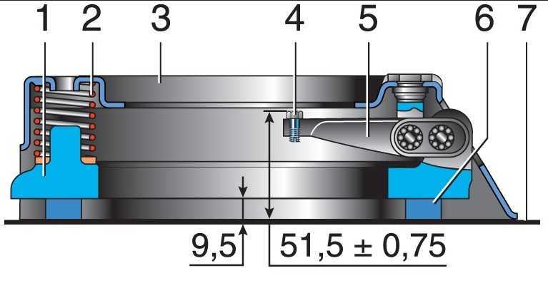 Регулировка лапок сцепления газ 66