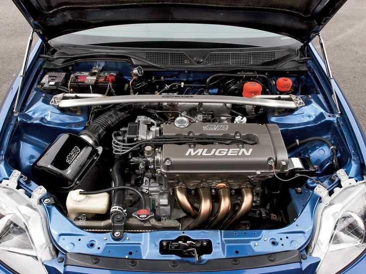 Объем двигателя, куб.см в honda civic