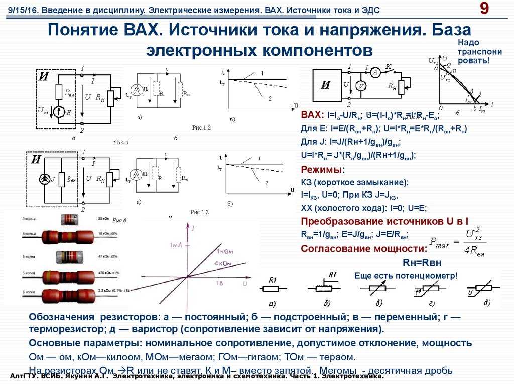 Дроссельная заслонка
