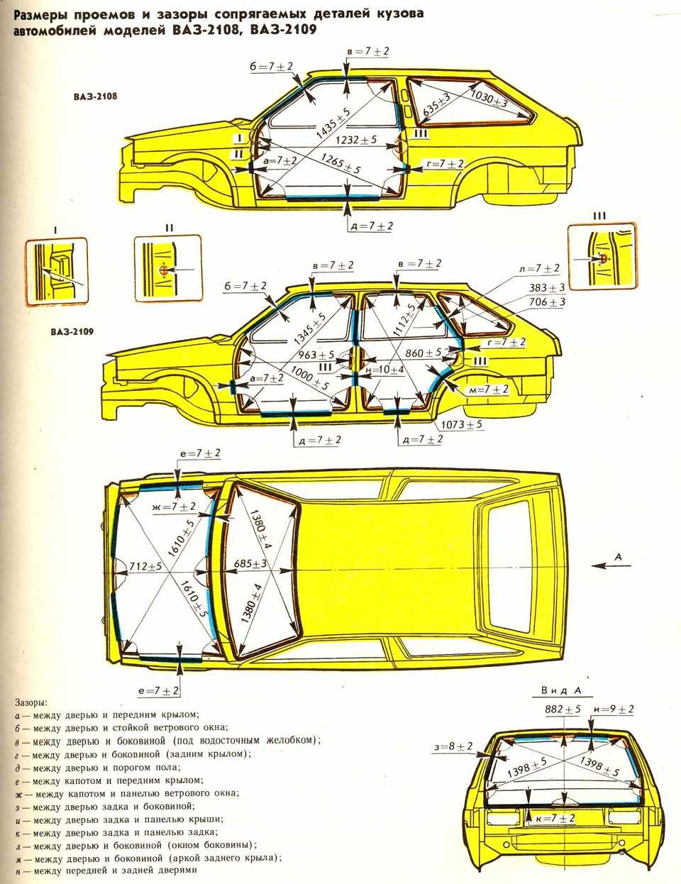 Автомобиль ваз-2113