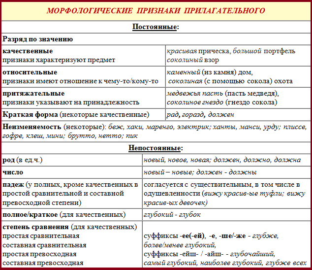 Как пишется на замену или назамену - граматика и образование на napishet.ru