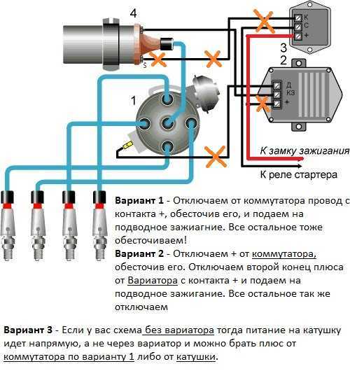 Распределитель зажигания. распределитель зажигания зажигание газ 402 двигатель