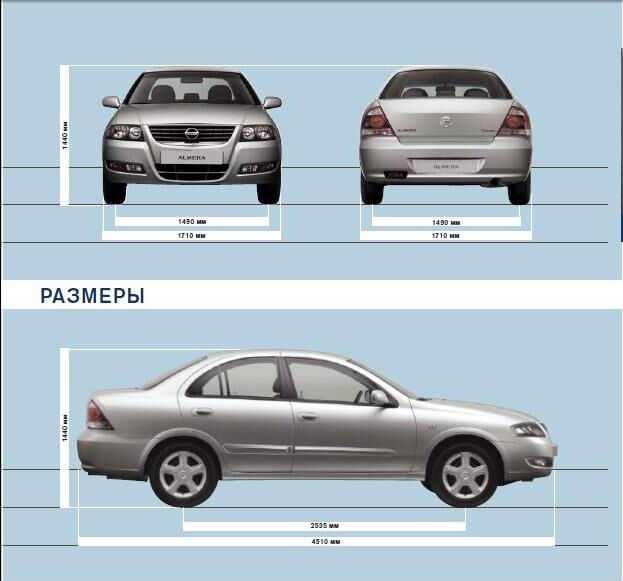 Ниссан альмера 2014 технические характеристики