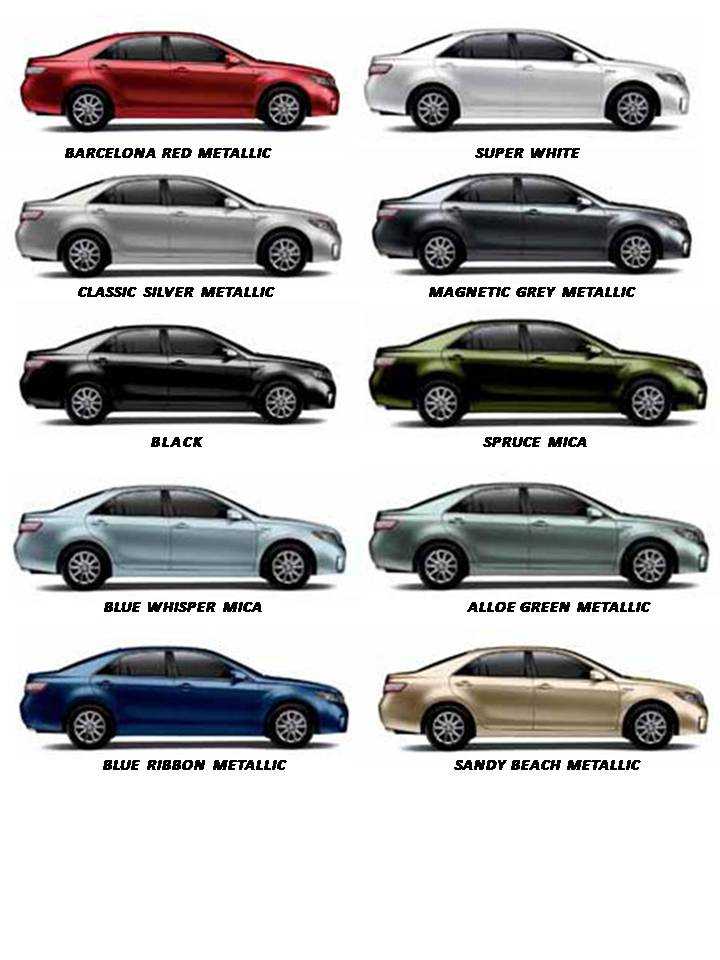 История и обзор модели subaru impreza