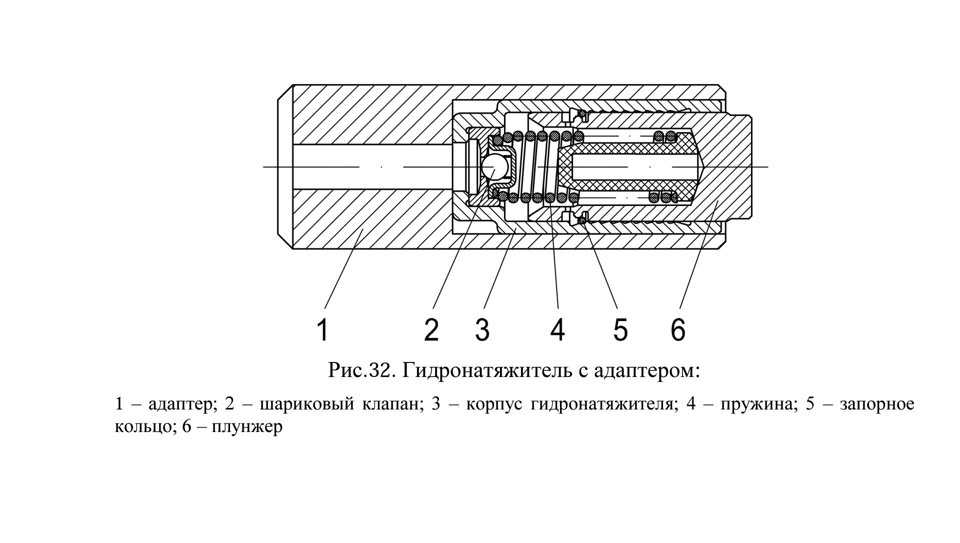 Снятие, проверка технического состояния, установка