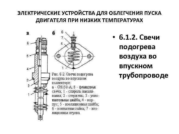 Система пуска и облегчения холодного двигателя камаз-5320