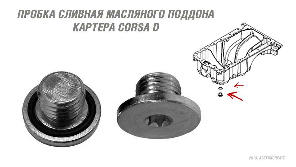 В какую сторону откручивается сливная пробка масла на ваз 2110