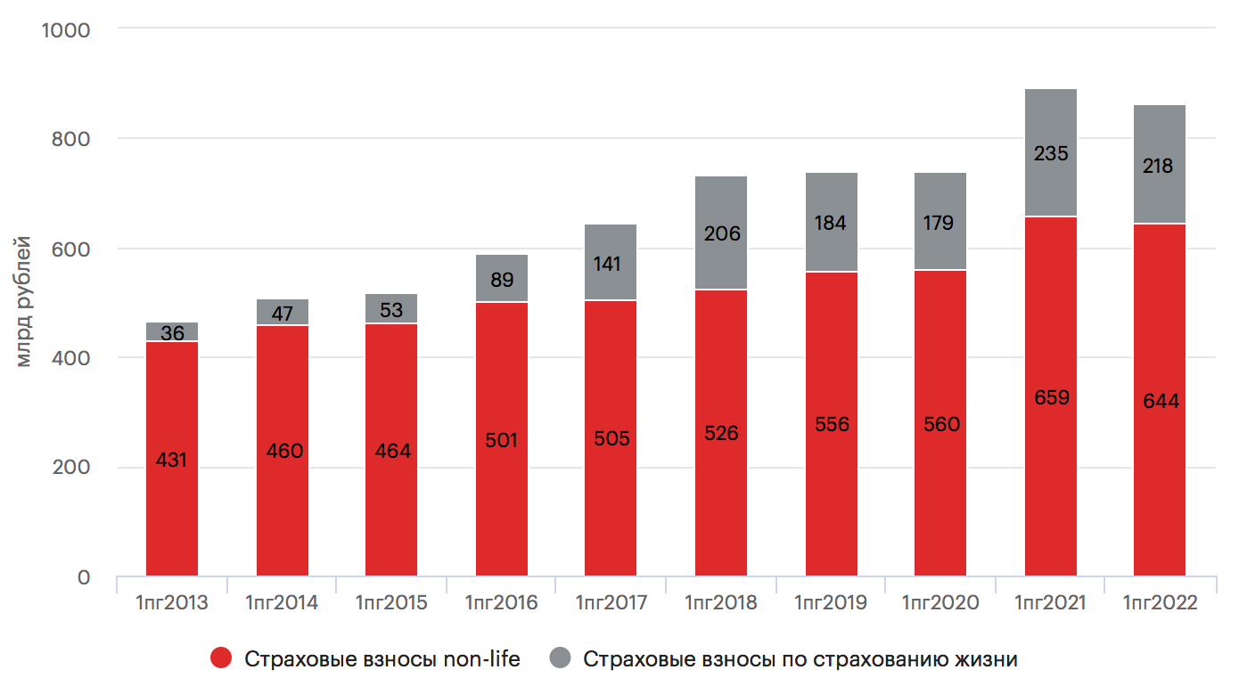 Вагнер-авто - автомобильный холдинг​ mercedes-benz, audi, volkswagen, škoda, ducati и citroën | результаты продаж mercedes-benz в россии за 2021 год...