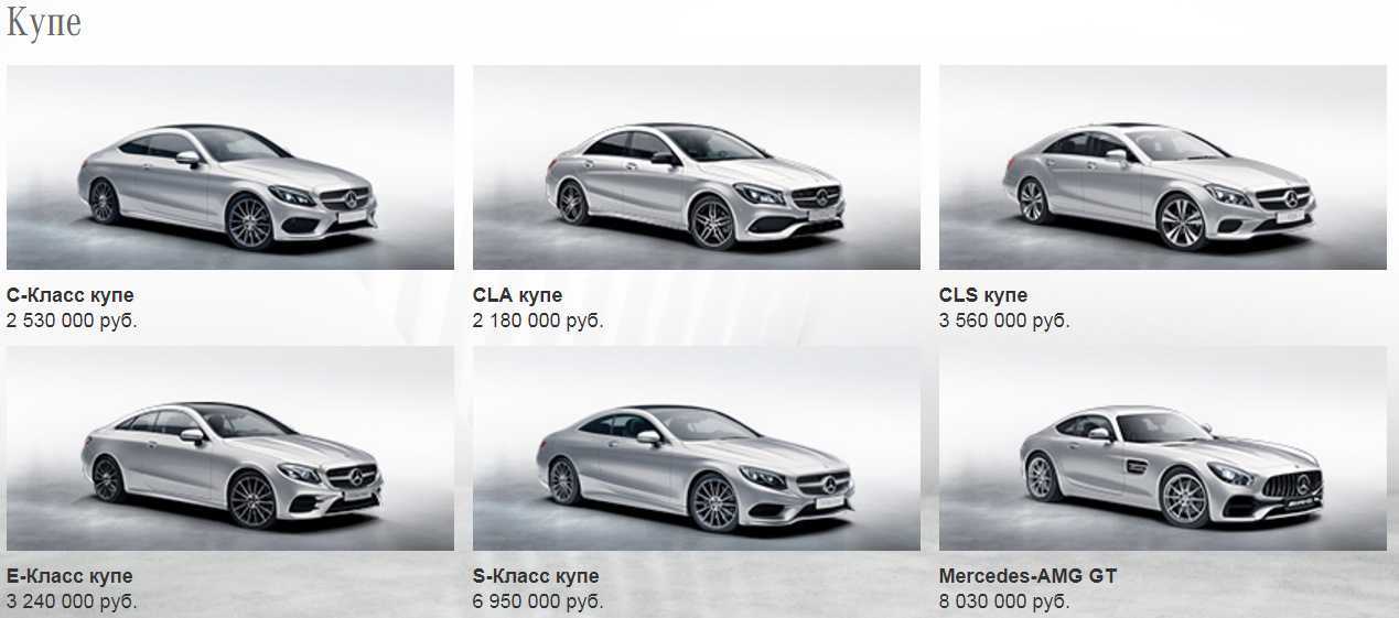 Mercedes benz a класс i w168 140 обзор