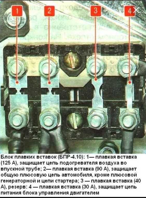 Особенности конструкции электрики автомобиля уаз-3151, -31512, -31514, -31519