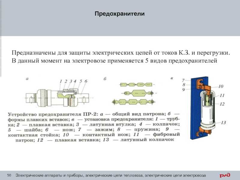 Что необходимо предпринять перед тем как приступать к устранению неисправностей в электрической