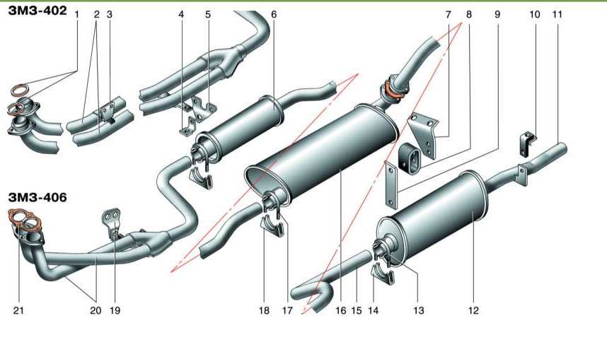 5.2. газ. эксплуатация, обслуживание и ремонт, автомобилей семейства "соболь"  (газ-2752, газ-2217, газ-22171, газ-2310). система выпуска отработавших газов. — «важно всем» - автотранспортный портал