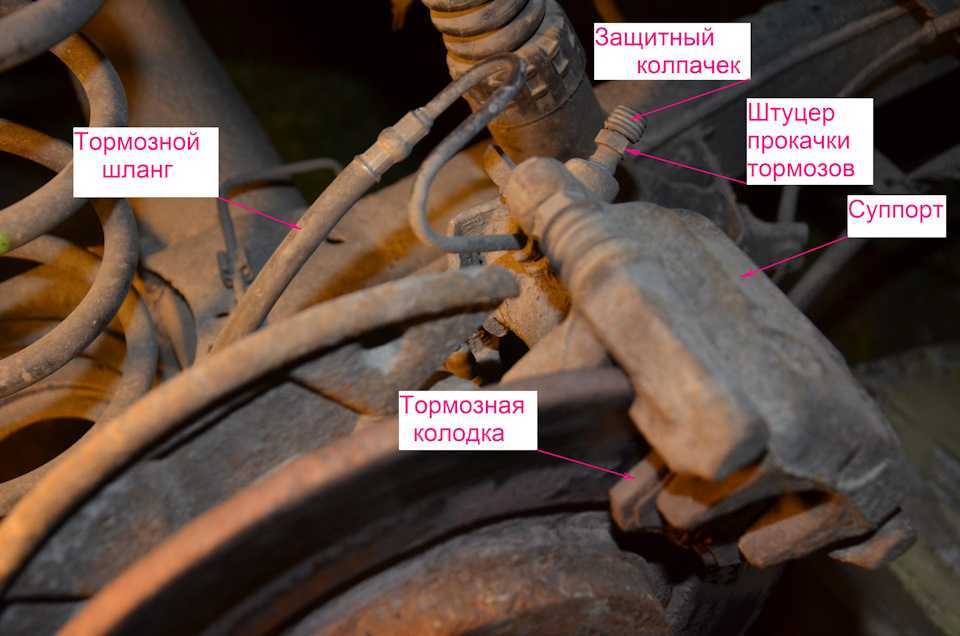 Неисправности тормозной системы