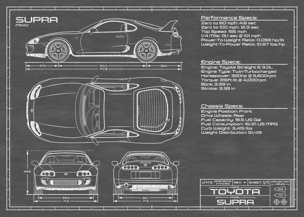 Toyota supra технические характеристики – toyota supra — характеристики, фото, видео, обзор всех поколений —  запчасти для уаз