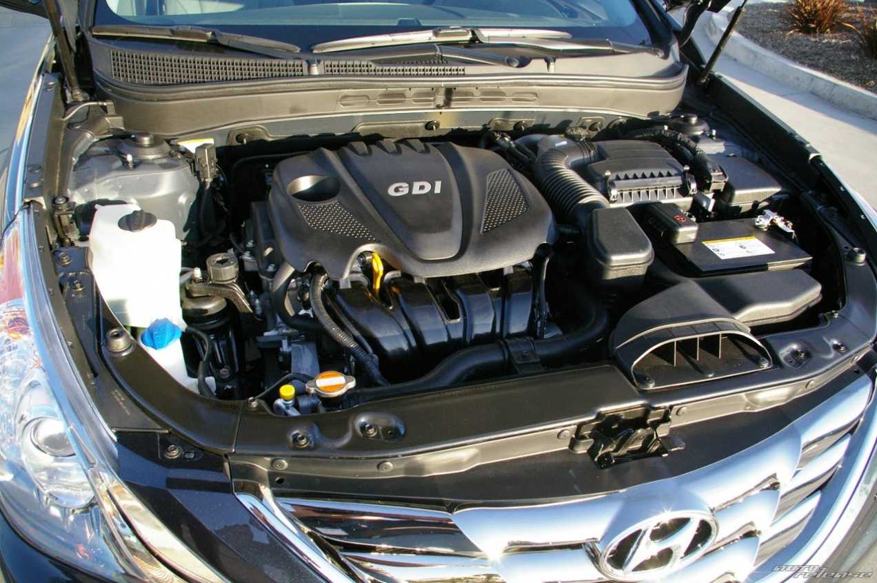 Объем двигателя, куб.см в hyundai sonata