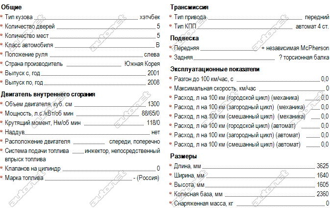 Технические характеристики chevrolet aveo t300