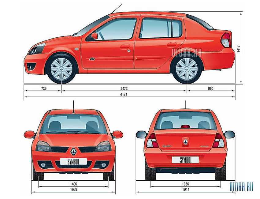 Renault symbol 3 (facelift 2017) 0.9 tce 90 л.с. - характеристики, отзывы, расход топлива - carsopedia.com