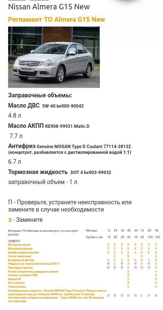 Какой объем двигателя у ниссан альмера