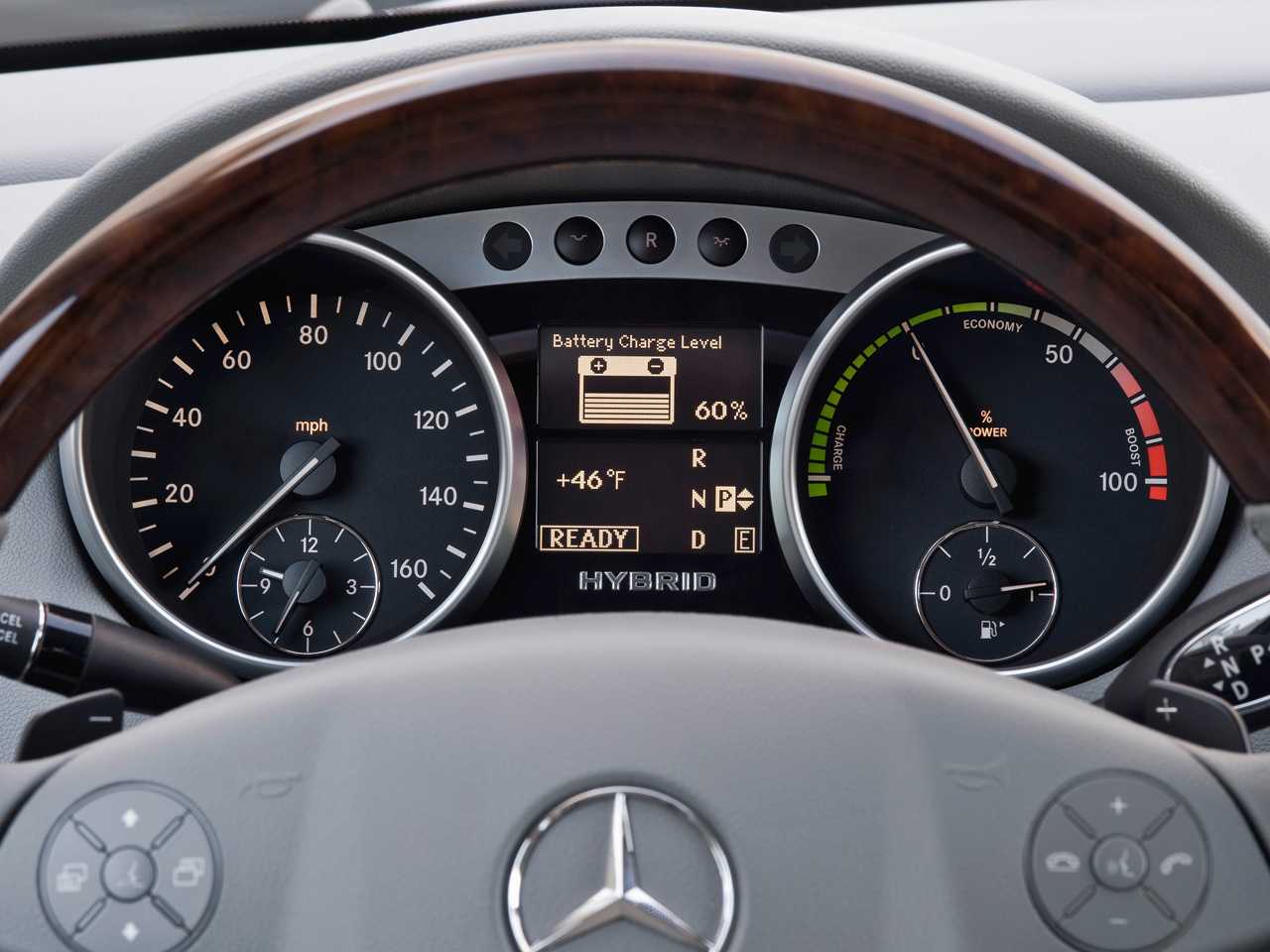 Mercedes benz gl класс 2023 2024: 500 63 amg 350 x166 350d 4matic, фото