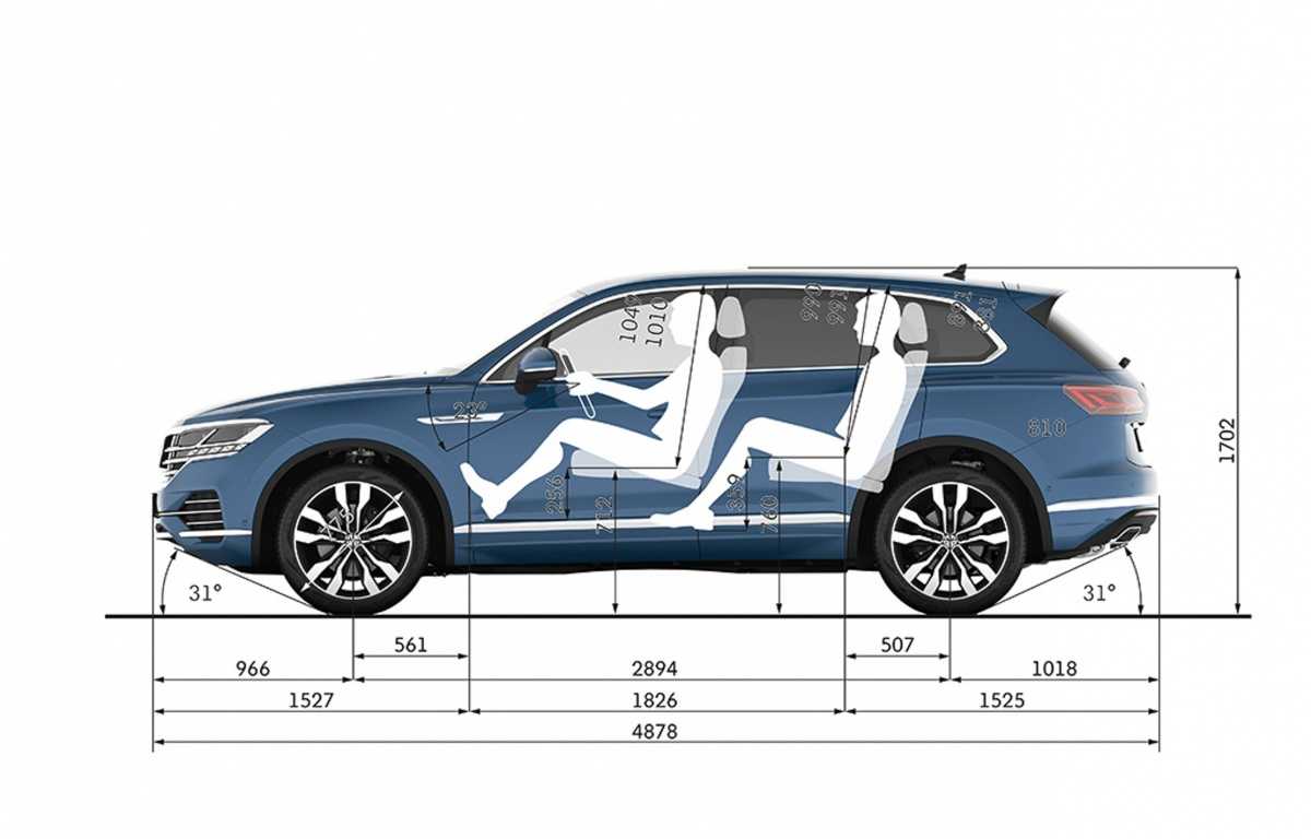 Volkswagen touareg 2022 - почему он один из лучших внедорожников?