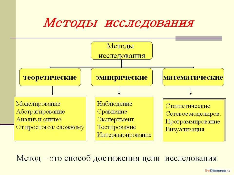 Как выучить кандзи (японские иероглифы) — инструкция